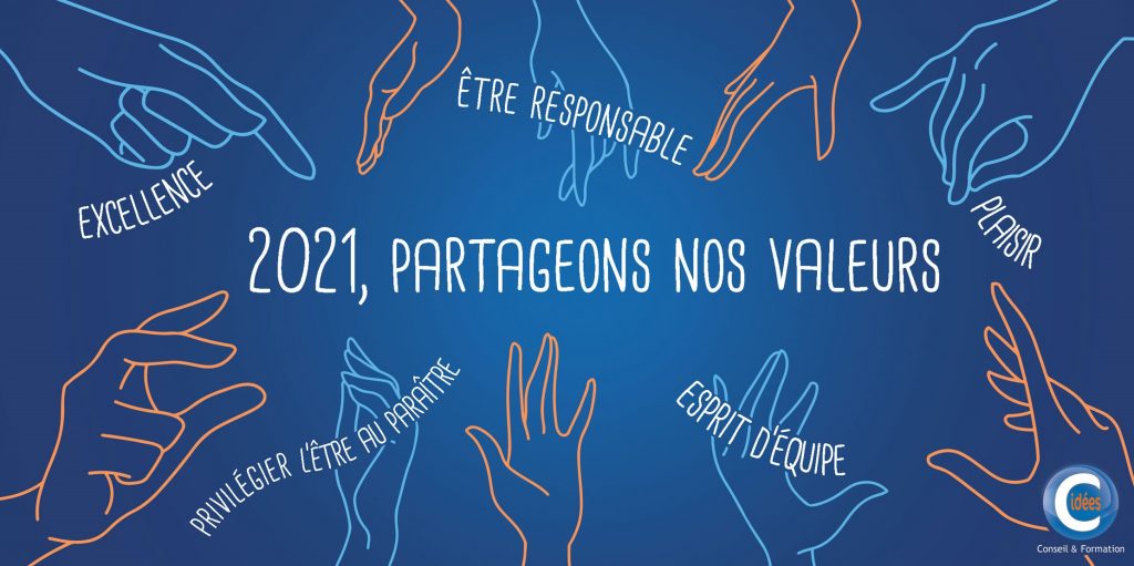 Valeurs Cidées 2021