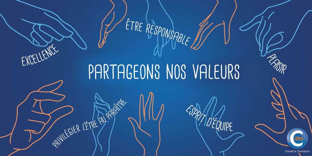 Cidées Conseil & Formation Valeurs